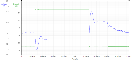 Technical Document Image Preview